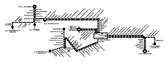 rome_tram_routes